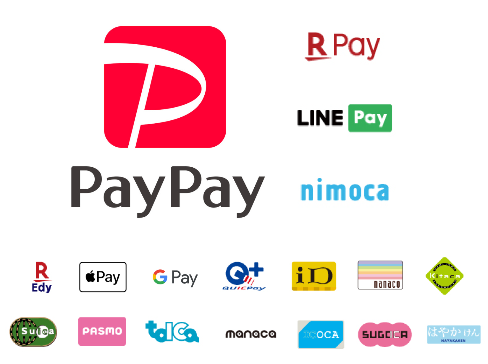 使える電子マネー